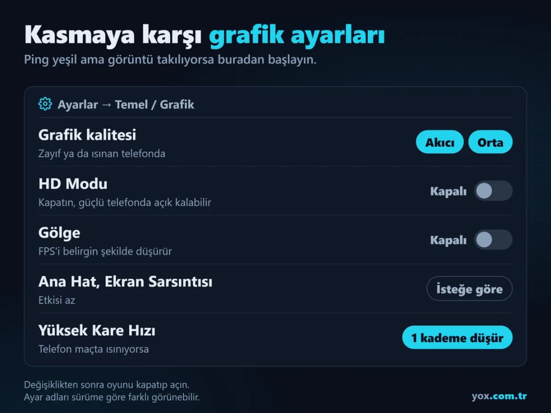 Mobile Legends kasmaya karşı grafik ayarları: grafik kalitesi Akıcı ya da Orta, HD Modu ve Gölge kapalı Mobile Legends kasmaya karşı grafik ayarları: grafik kalitesi Akıcı ya da Orta, HD Modu ve Gölge kapalı
