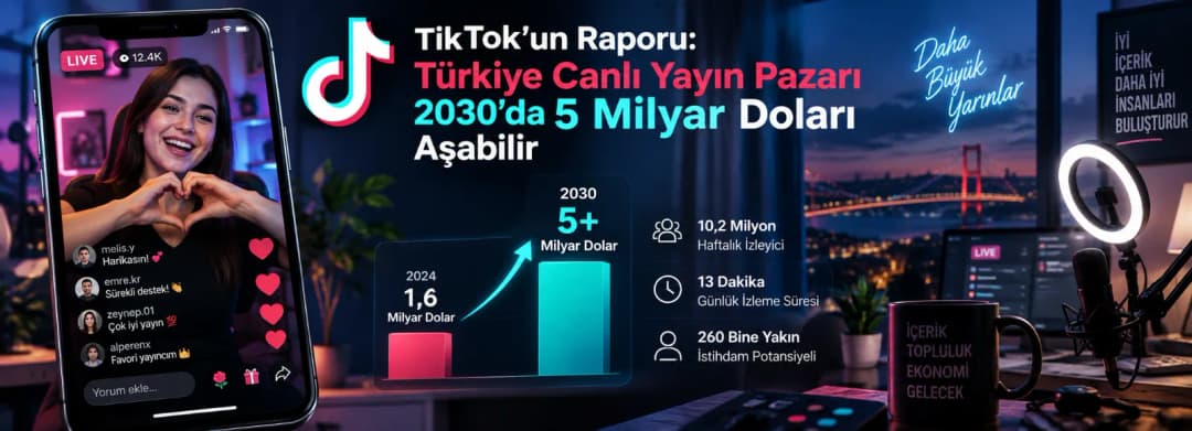 Türkiye Canlı Yayın Pazarı 2030'da 5 Milyar Doları Aşabilir Türkiye Canlı Yayın Pazarı 2030'da 5 Milyar Doları Aşabilir